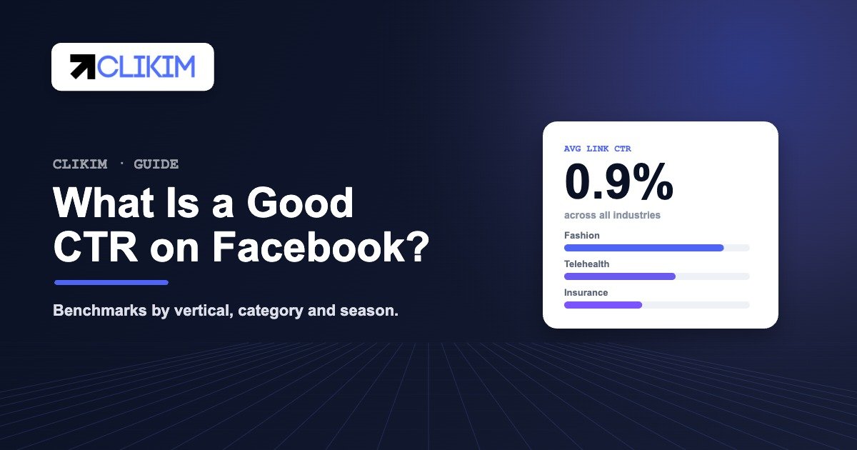 What is a good CTR on Facebook ads — average around 0.9% with ranges for fashion, telehealth and insurance