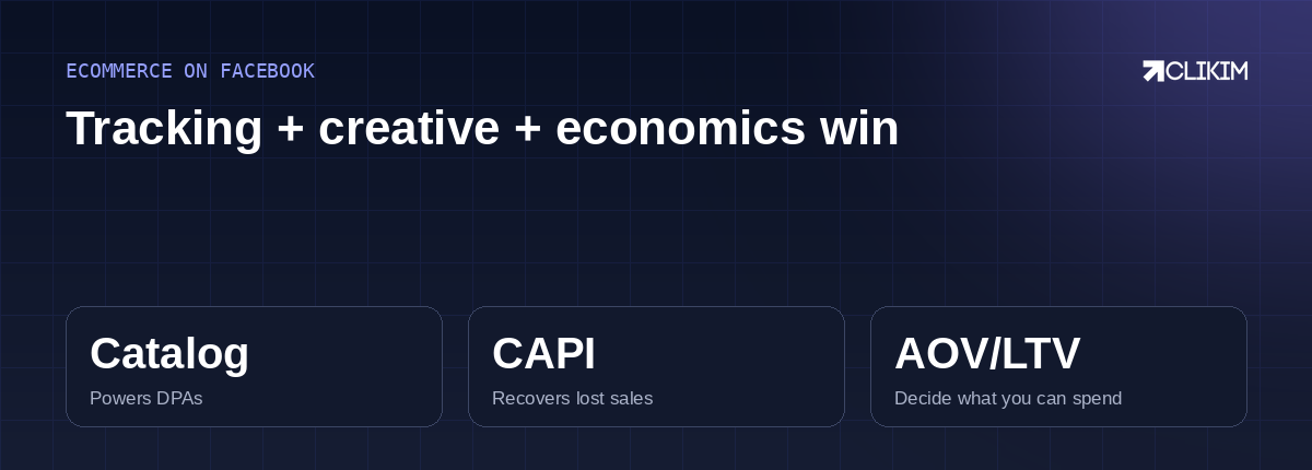 Ecommerce wins on tracking, creative and economics — then needs an account with the headroom to scale it.