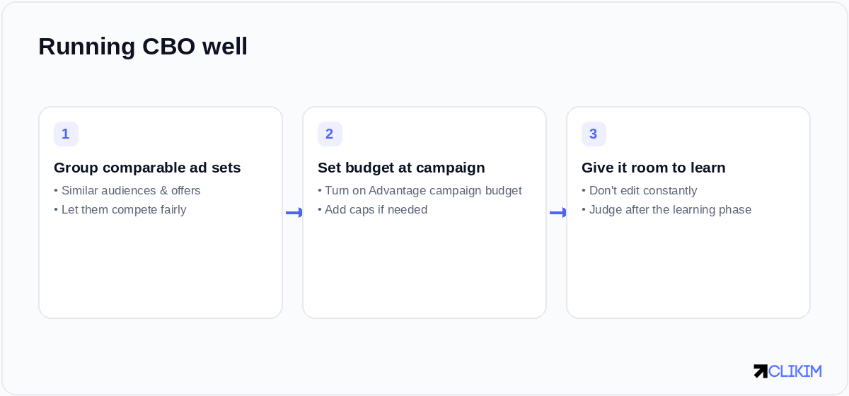 CBO works best when you group comparable ad sets, set the budget at campaign level, and resist constant edits.