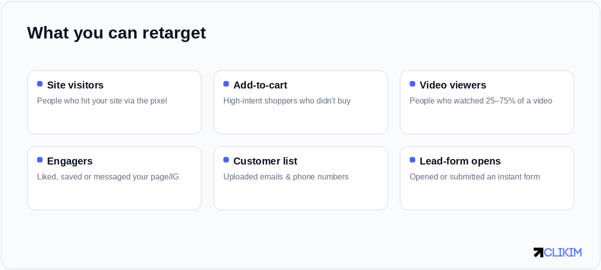Retargeting audiences come from many sources — each captures a different slice of people who already know you.