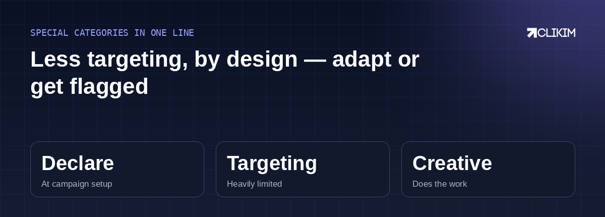Special categories trade targeting for compliance — declare honestly, let creative select, and run on a stable account.