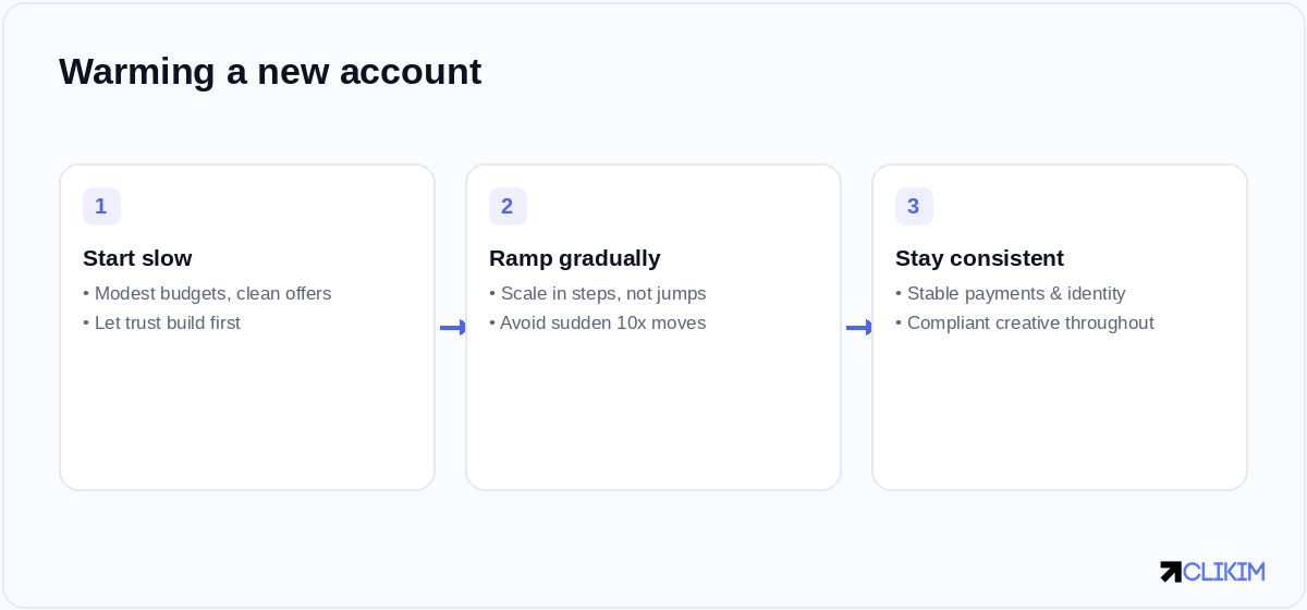 Warm a new account: start slow, ramp in steps, and keep payments and creative consistent throughout.