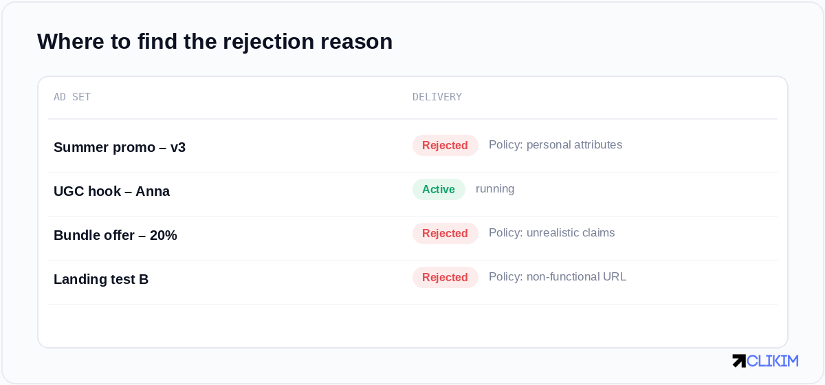 Account Quality names the exact policy behind each rejected ad (illustrative).