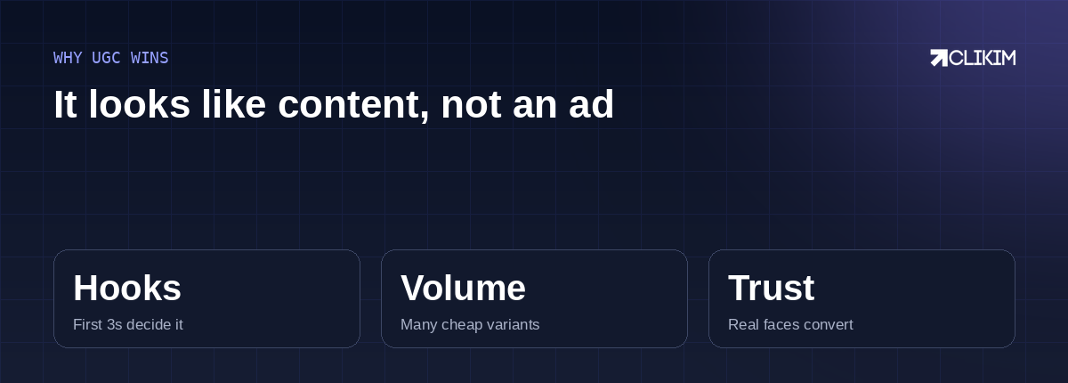 UGC's edge is volume and native feel — but it only compounds on an account stable enough to run it at scale.