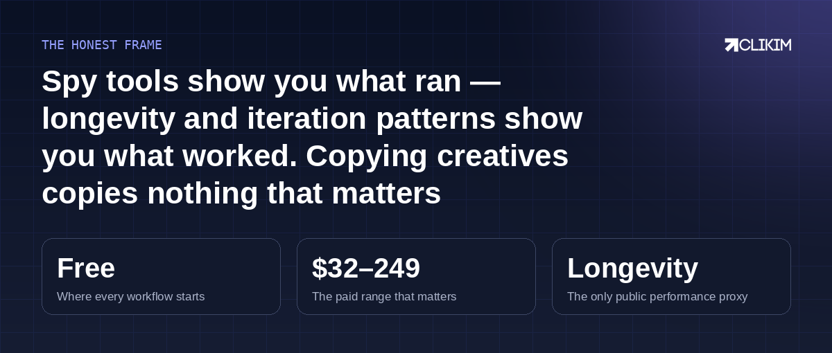 Free library for truth, one archive for depth, one workflow tool for memory — and your own account for verdicts.