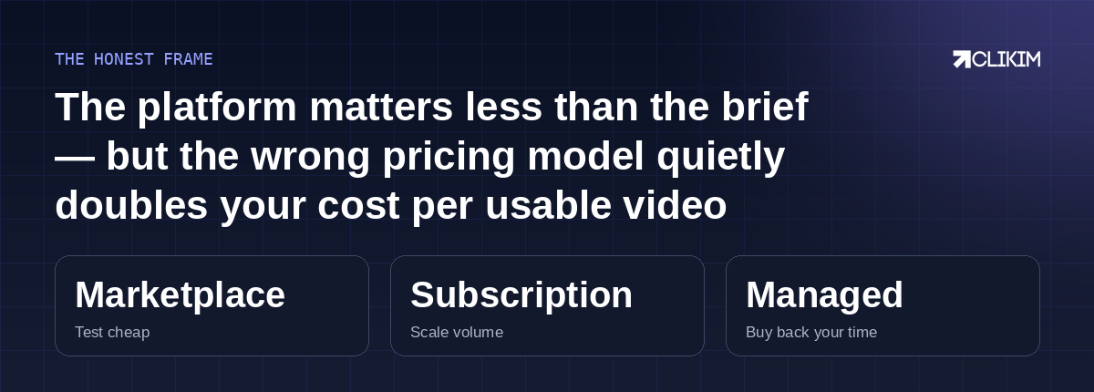 Match the model to your stage, brief like a director, and keep the account layer uncapped.