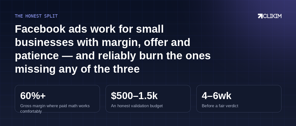 Margin, offer, patience — two of three isn't enough, and all three is most of the outcome.