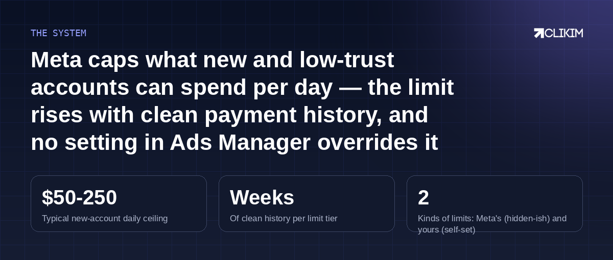 The agency-account shortcut: no preset cap to earn your way past, set up in about an hour.