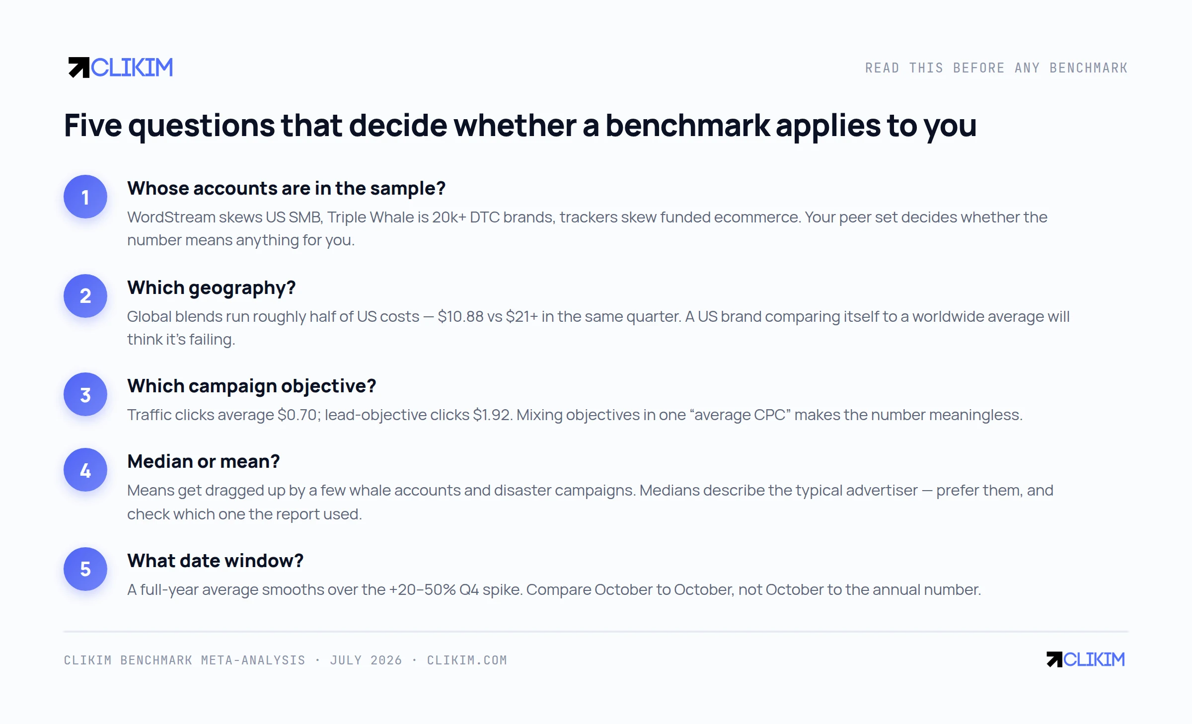 Five questions that decide whether any benchmark applies to you. Steal this checklist.