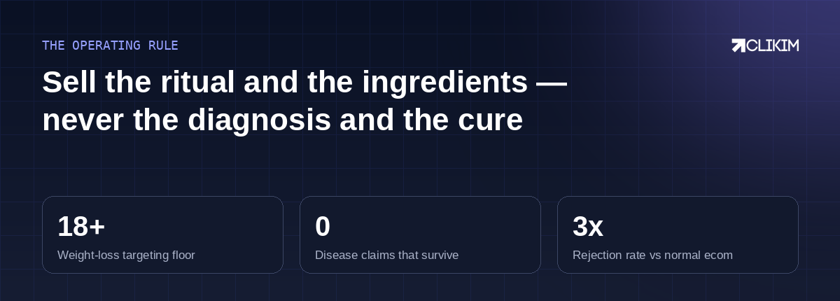Sell the ritual and the ingredients. The brands that stopped promising cures are the ones still advertising.