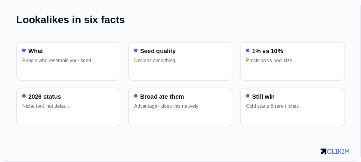 Seed in, twins out, dial for breadth — and an honest check on whether broad already does it better.