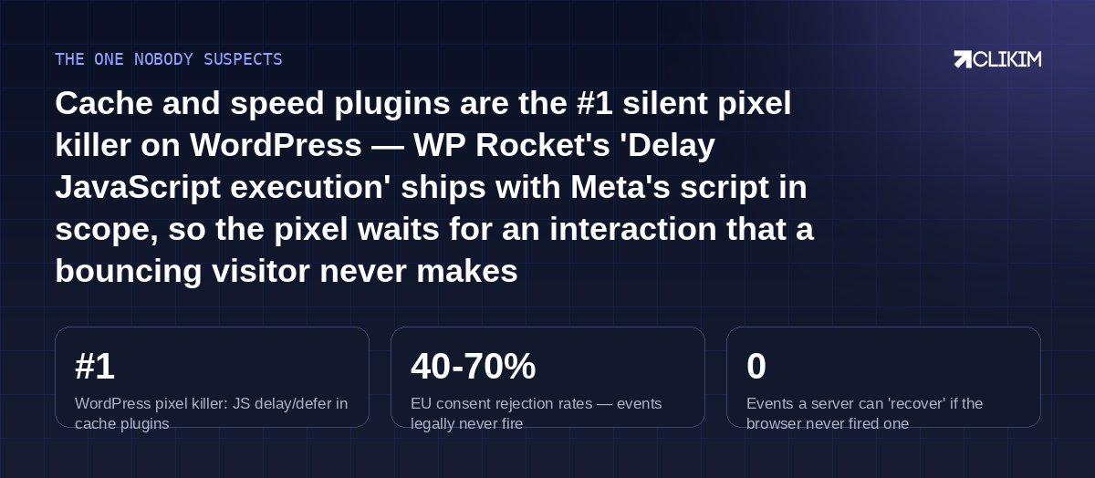 The usual suspect is your speed optimization, the biggest 'gap' is legal, and no server resurrects an unfired browser event.