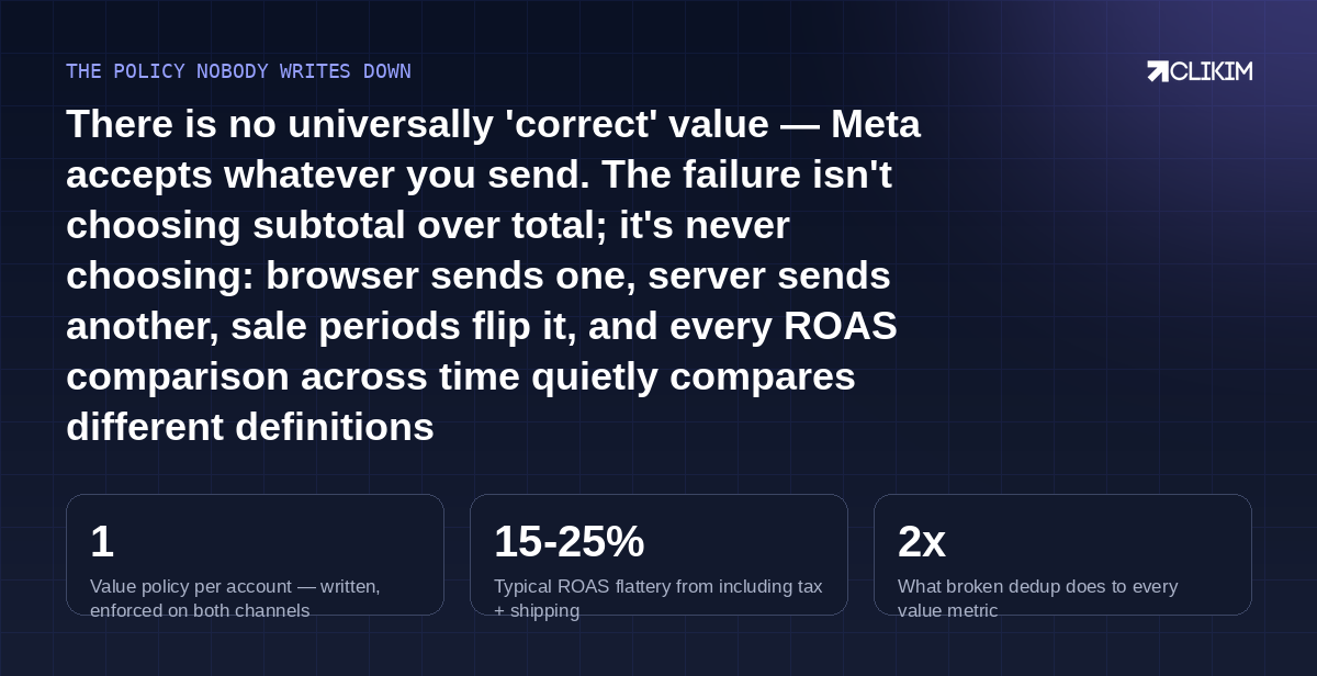 Meta accepts whatever you send — the policy you never wrote is the bug you can't find.