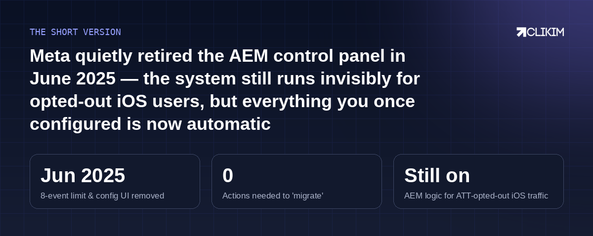The control panel is gone; the system is automatic — spend the reclaimed hours on signal quality, not rituals.