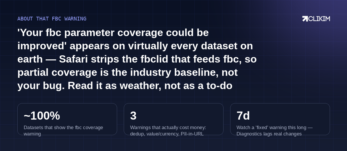 One warning is universal, three are fires, and the tab lags a week — calibrate accordingly.
