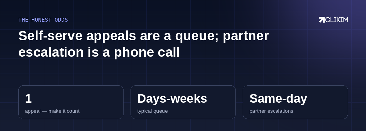 Diagnose, fix, appeal once — and if the business can't wait for the queue, don't wait for the queue.