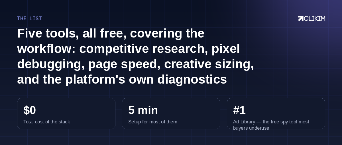 Research, signal, speed, QA, health — a complete pre-spend checklist for exactly zero dollars.