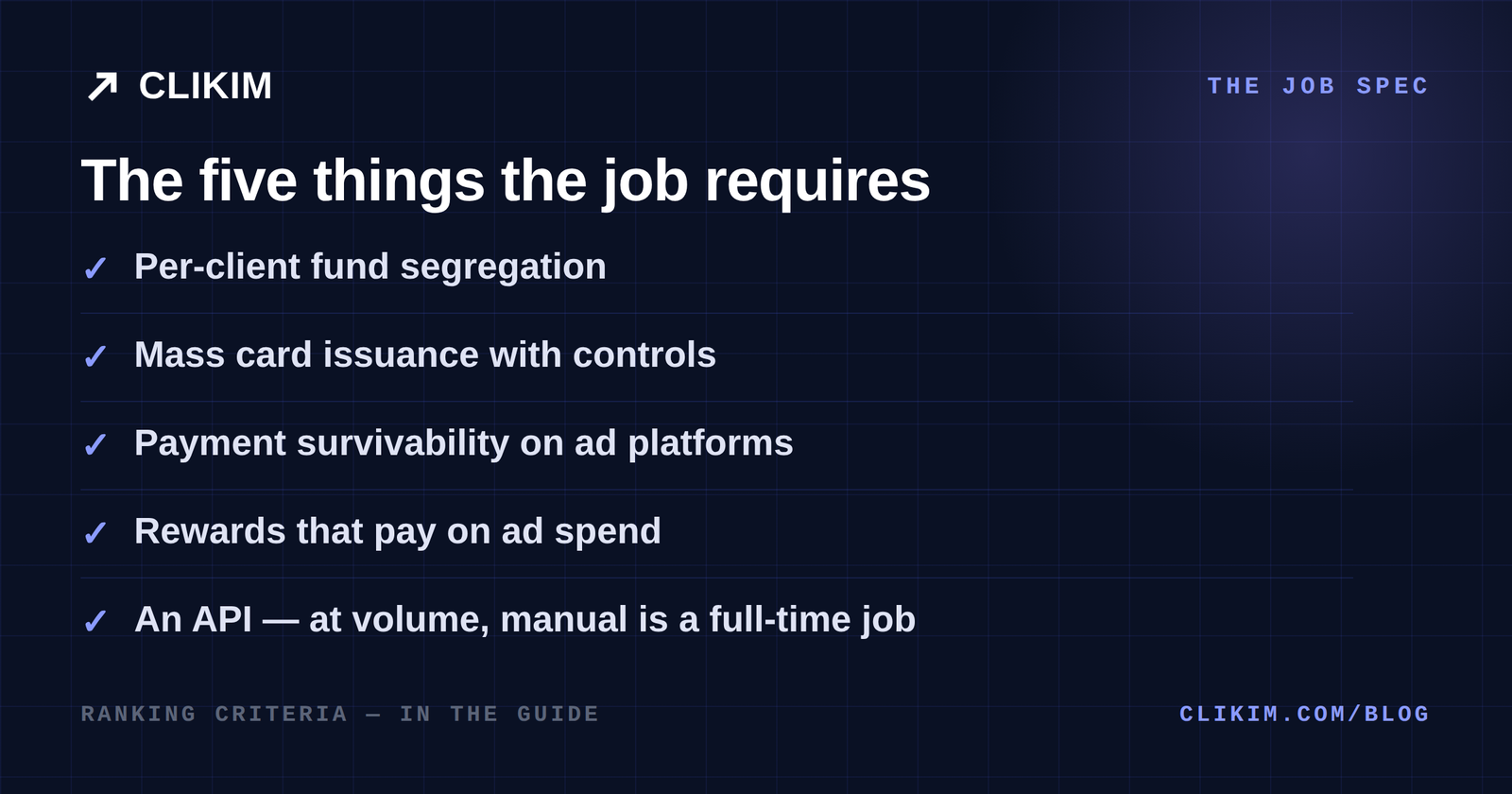 What media buyers actually need from a banking platform