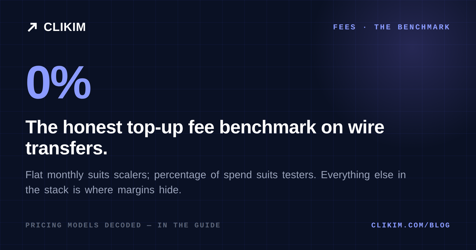 The honest fee benchmark for Google Ads agency account access