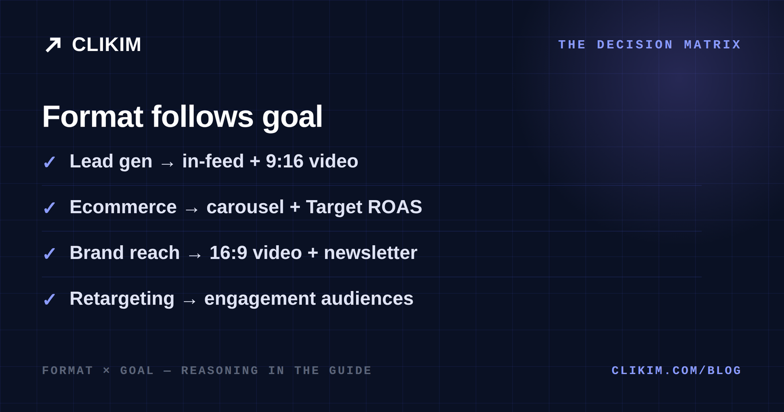 NewsBreak ad format decision matrix by campaign goal