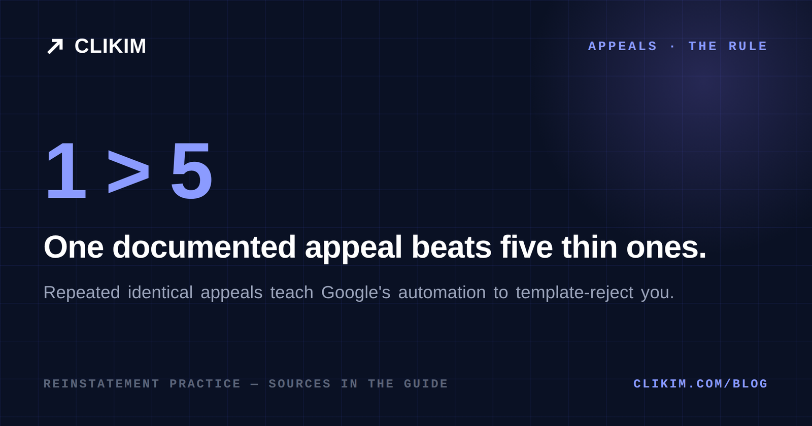 One strong documented appeal beats repeated weak Google Ads appeals