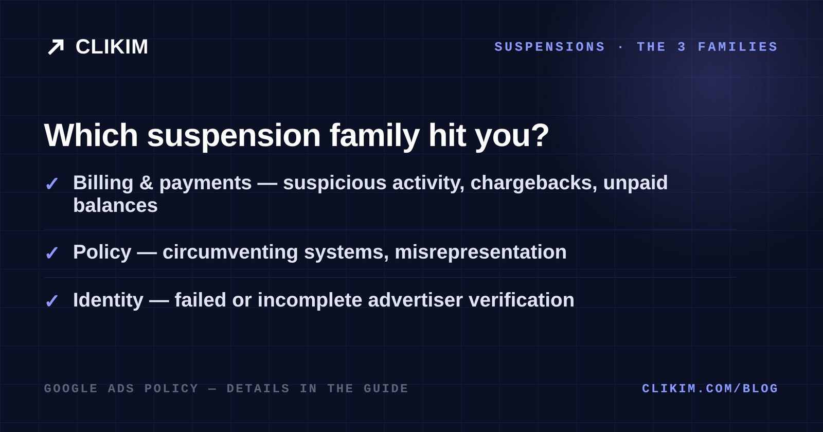The three Google Ads suspension families: billing, policy and identity