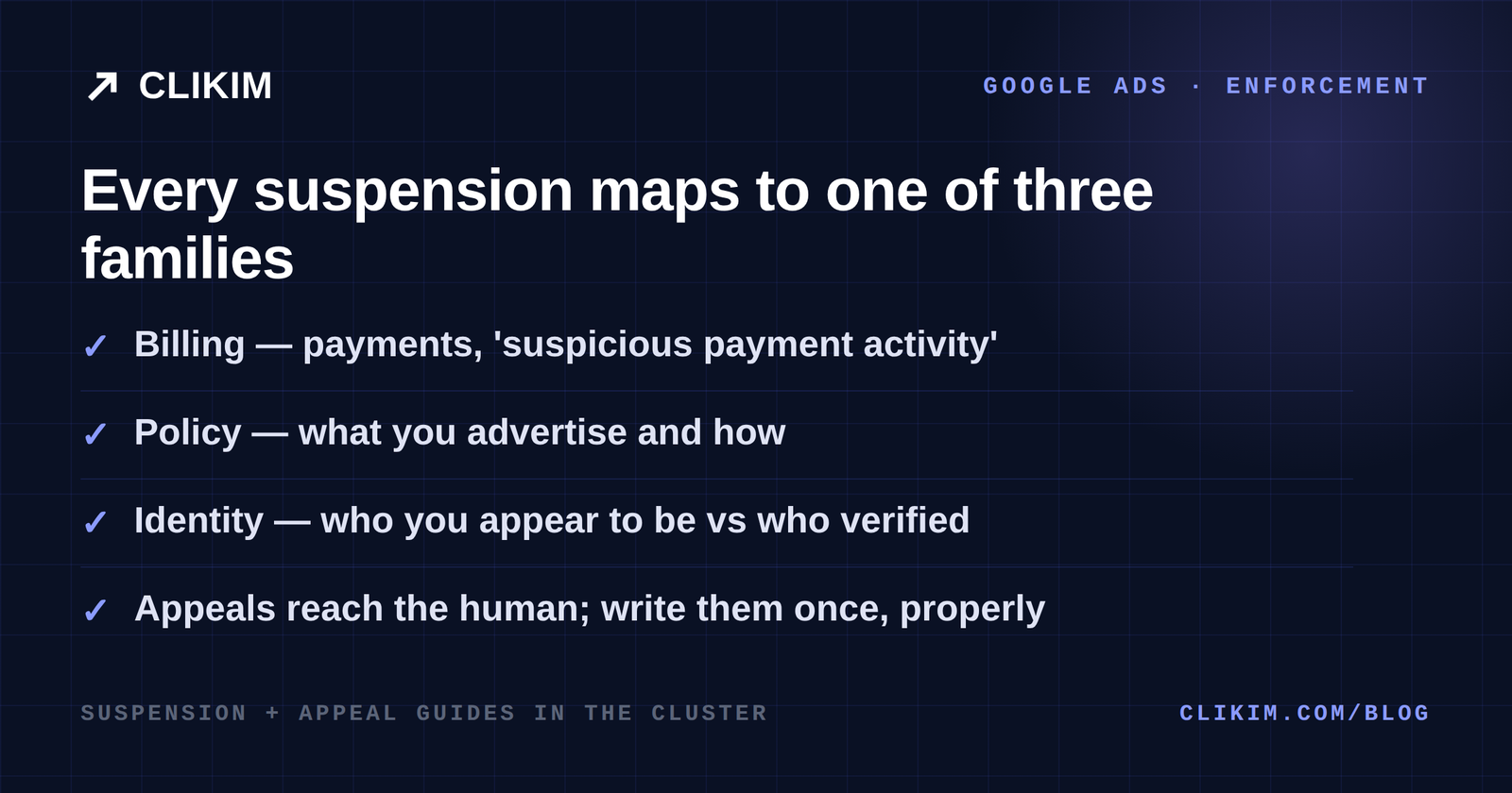 Google Ads enforcement: billing, policy and identity suspension families