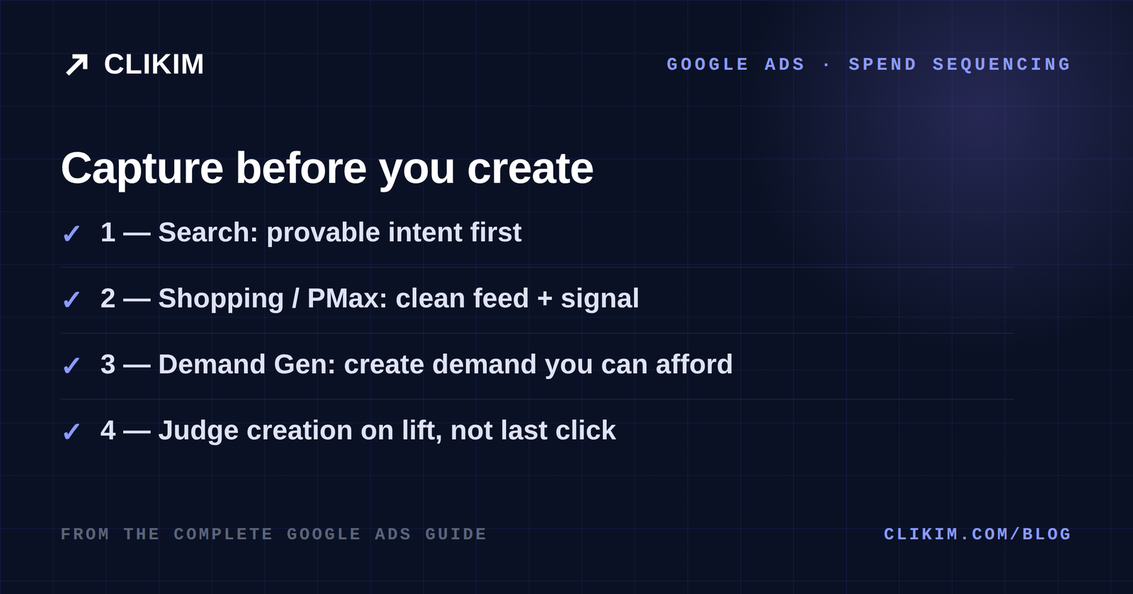Google Ads campaign sequencing: Search first, then Shopping and PMax, then Demand Gen