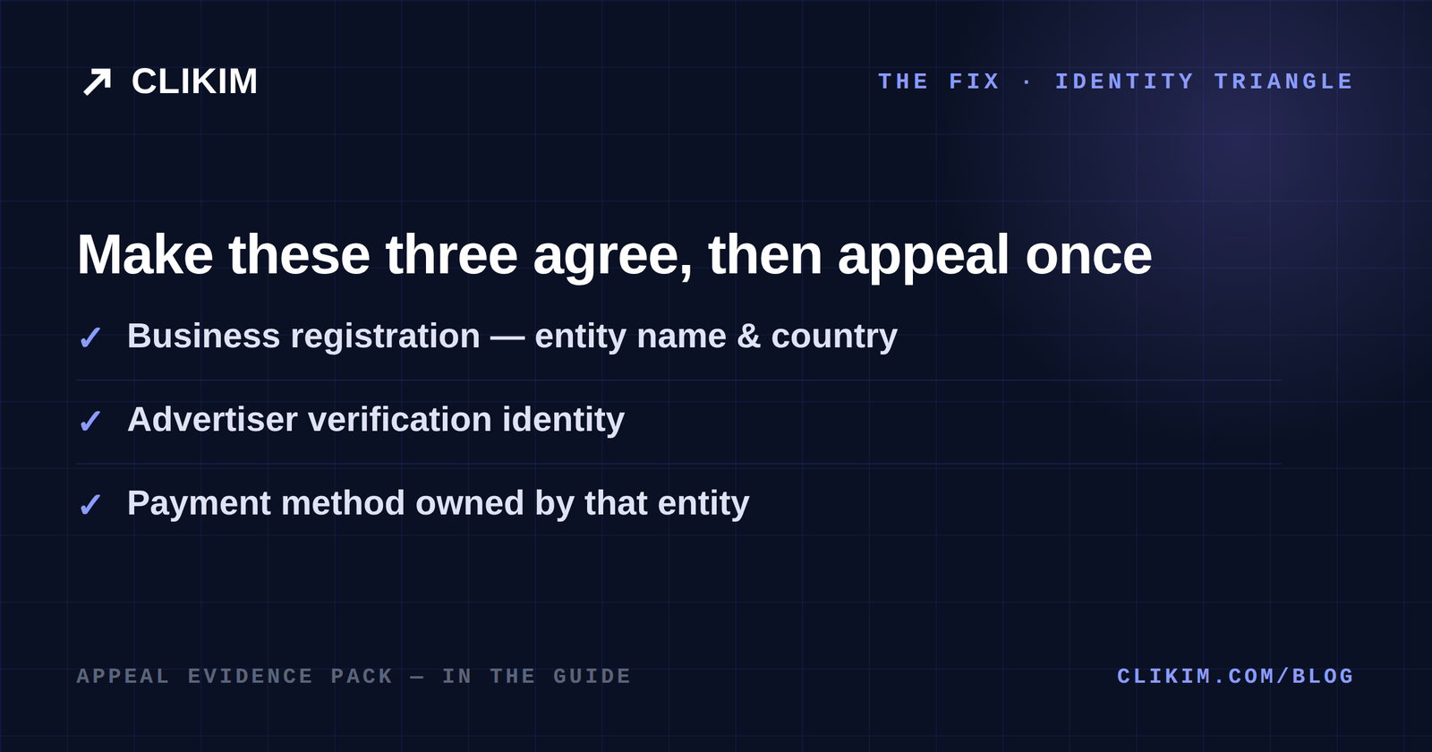 The identity triangle that fixes Google Ads payment suspensions
