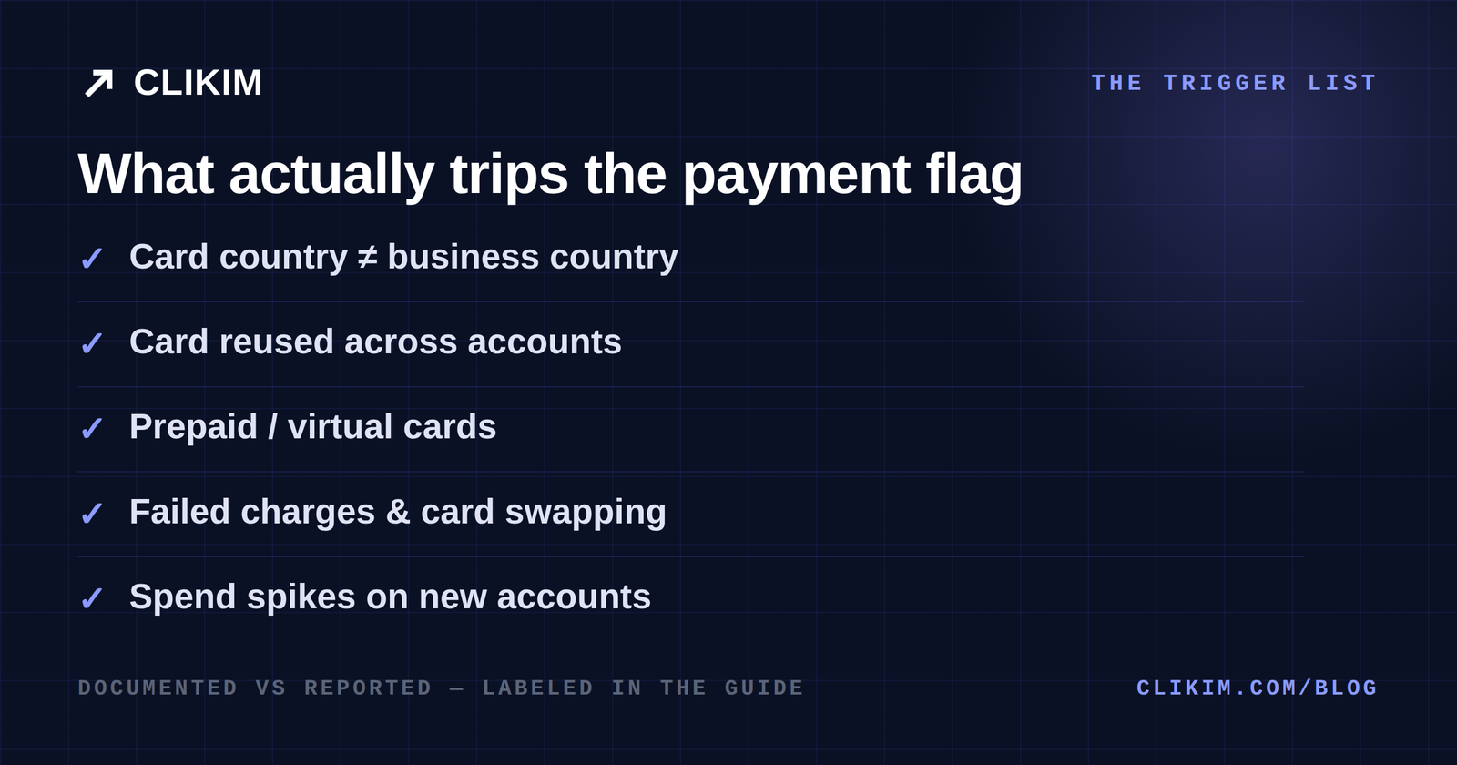 The most common triggers of Google Ads suspicious payment activity suspensions