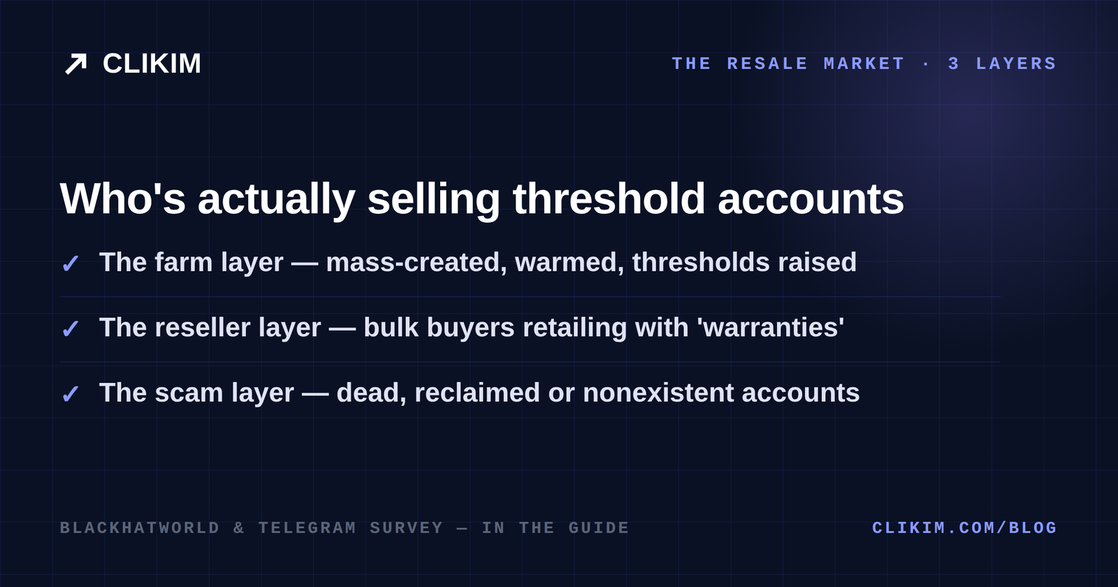 The three layers of the Google Ads threshold account resale market
