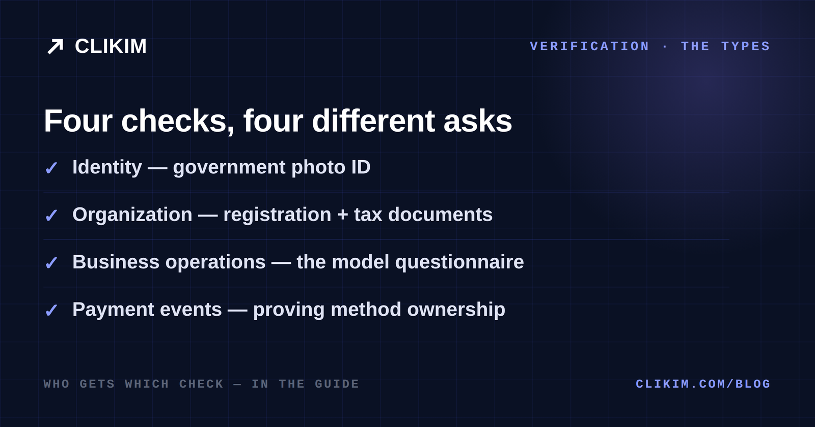 The types of Google advertiser verification checks