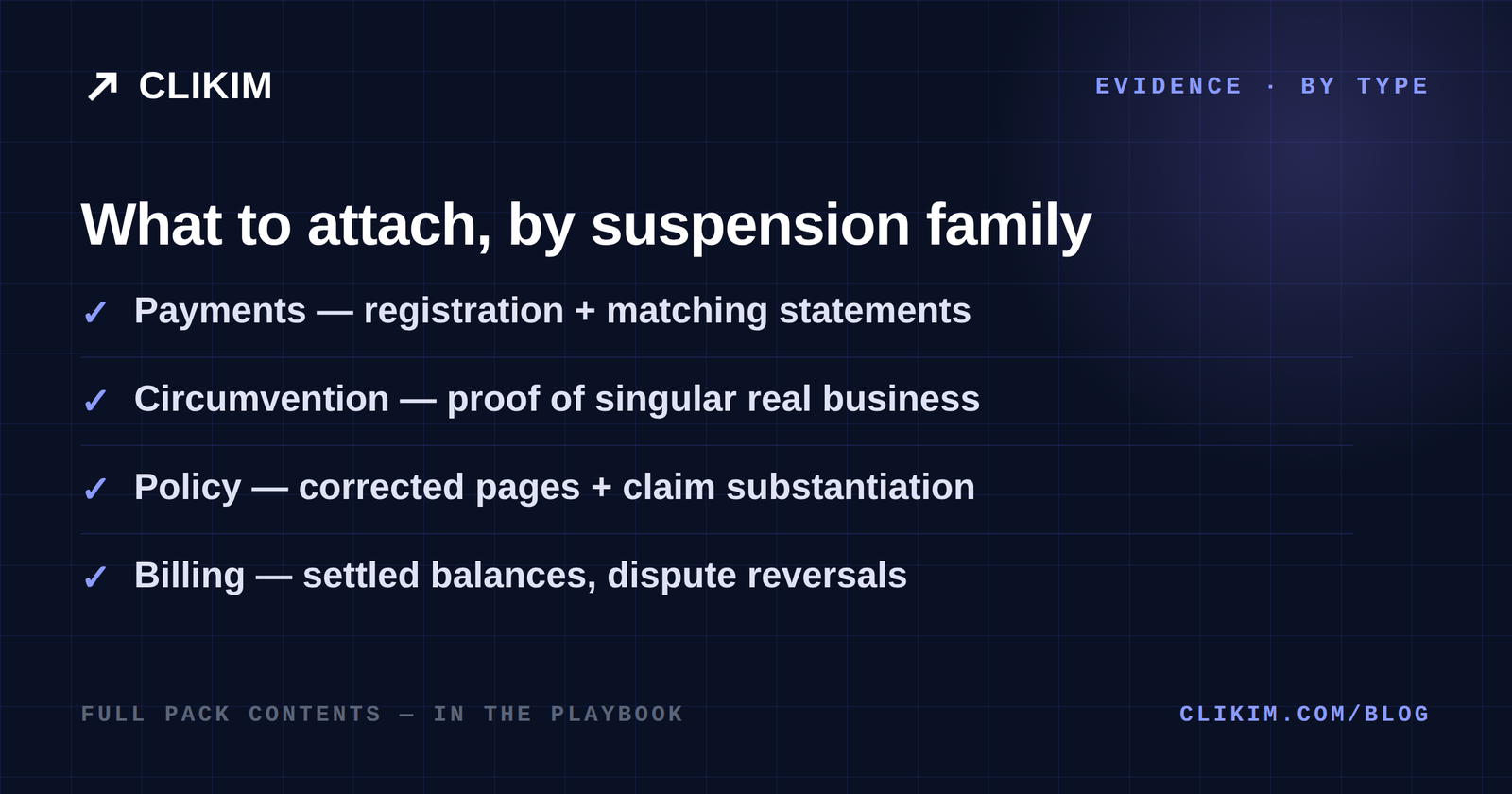 The evidence pack for each Google Ads suspension type