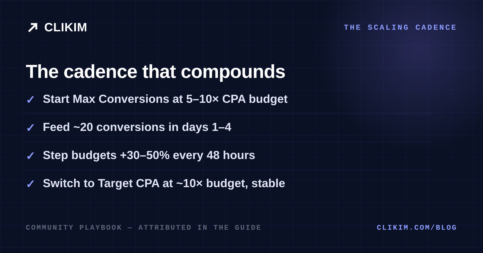 The NewsBreak scaling cadence — budgets, learning and bid strategy switches