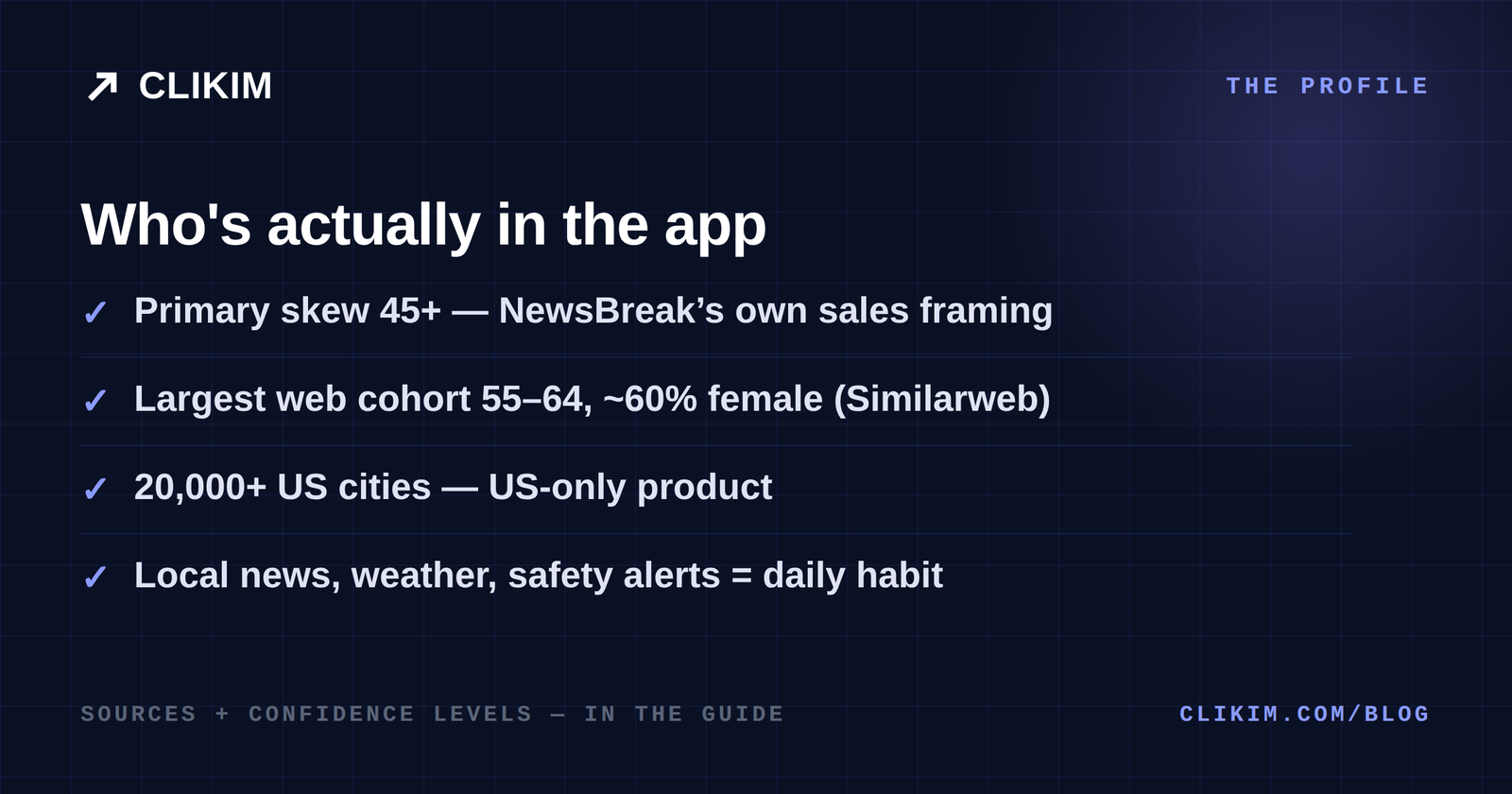 NewsBreak audience profile for advertisers — age, gender and geography