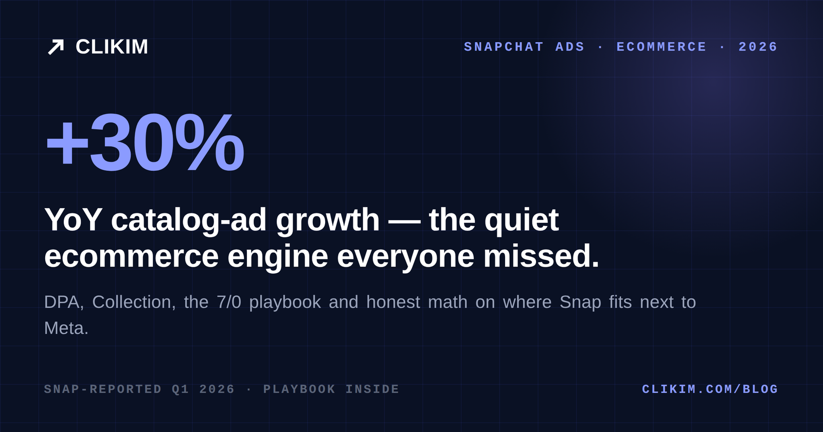 Snapchat Ads for Ecommerce: The Playbook Stores Actually Need