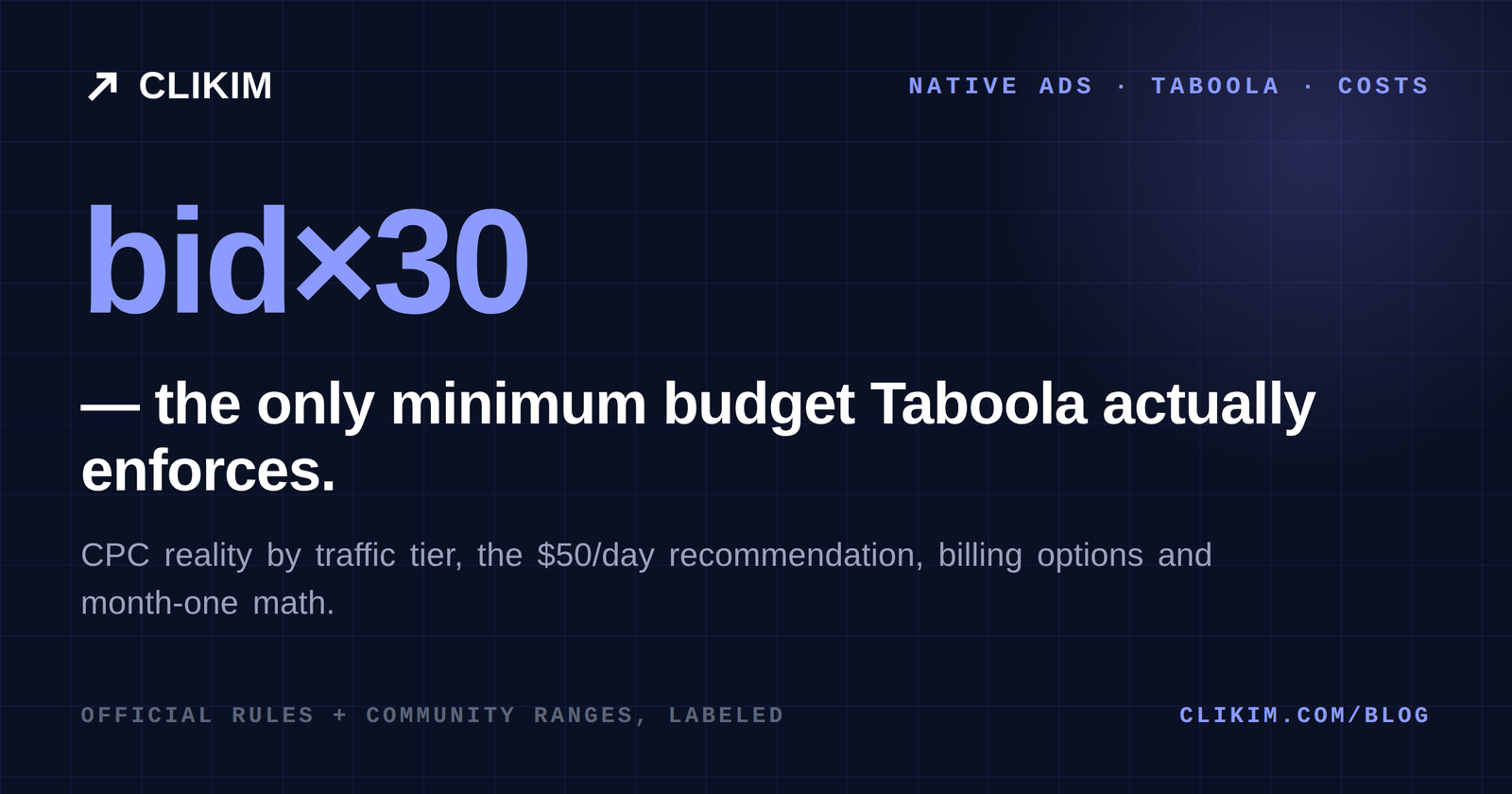 Taboola Ads Cost in 2026: The Real Rules and Honest Numbers
