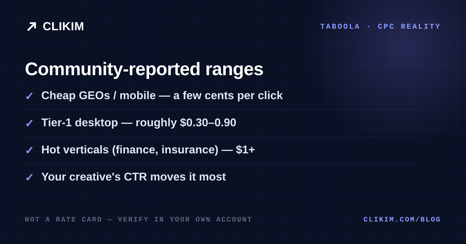 Taboola CPC reality by traffic tier — community-reported ranges