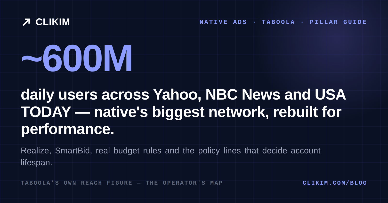 Taboola Ads in 2026: The Complete Operator's Guide
